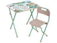 NIKA КП/Д с ДИНОпилотами